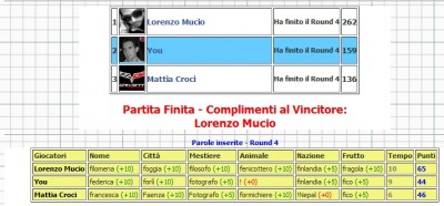 Nomi Cose Città.jpg